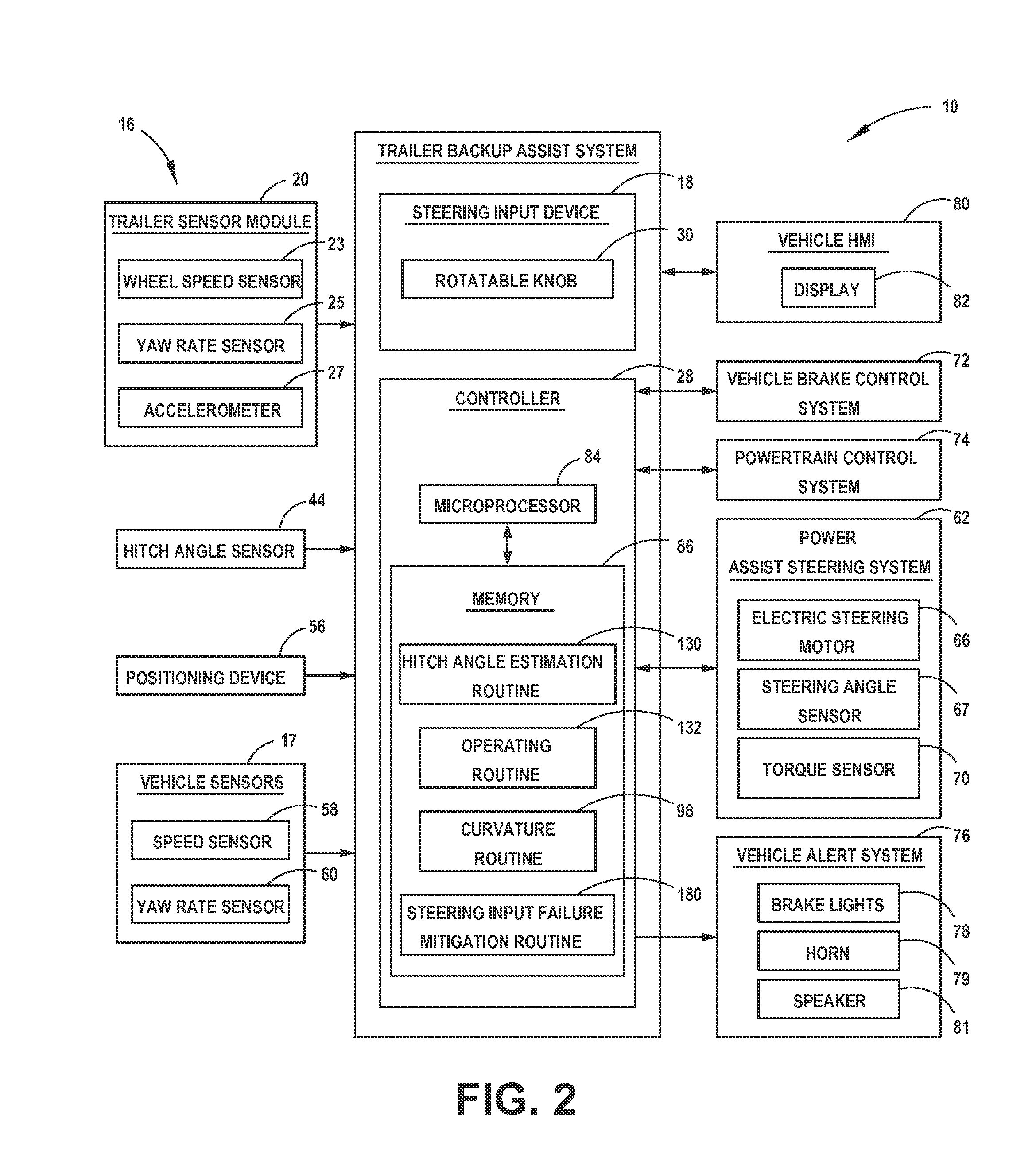 Trailer backup assist system with waypoint selection