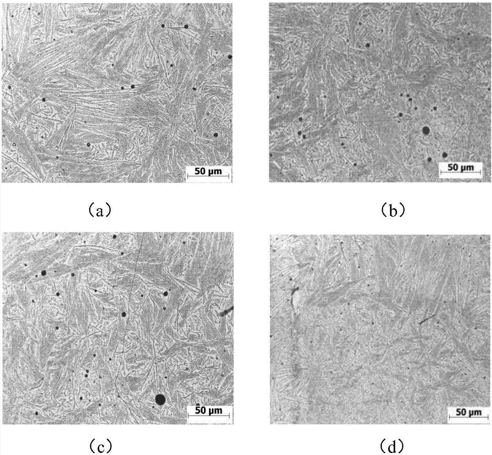 Grain refiner for ferritic stainless steel continuous casting and preparing method and using method of grain refiner