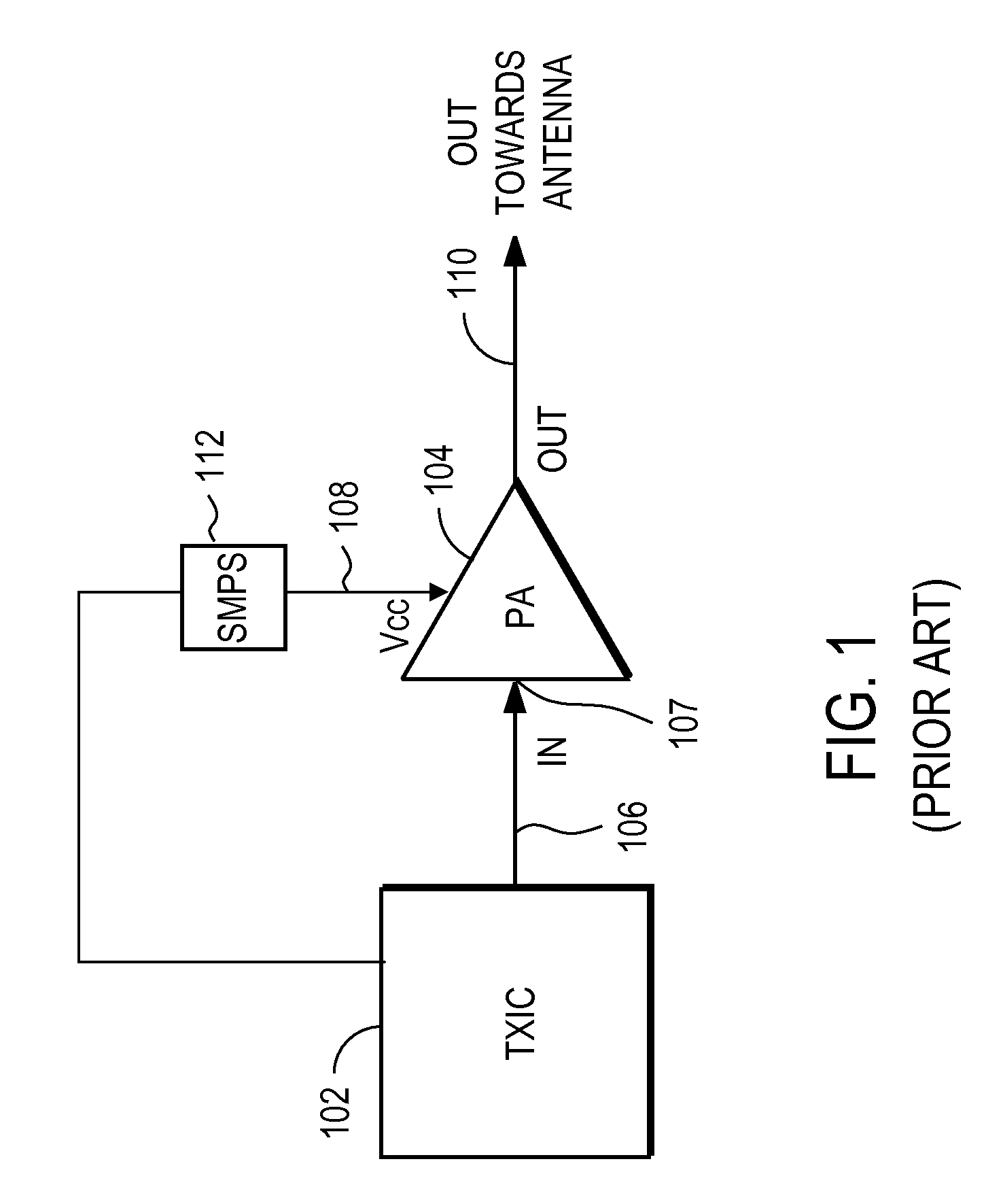 RF Power Amplifier Circuit With Mismatch Tolerance