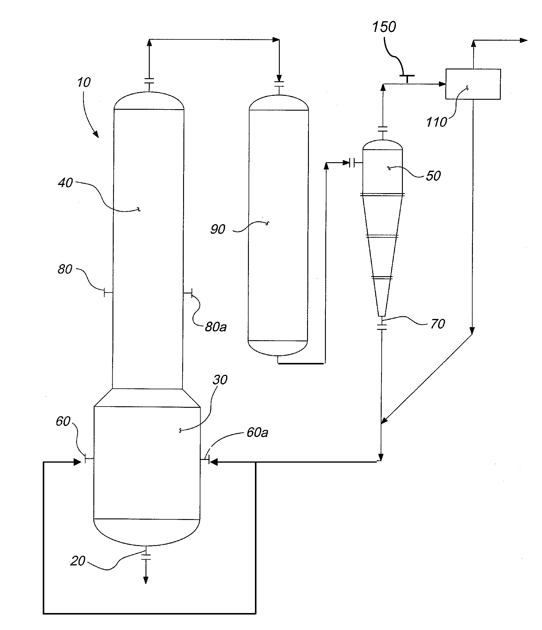 Flux addition as a filter conditioner