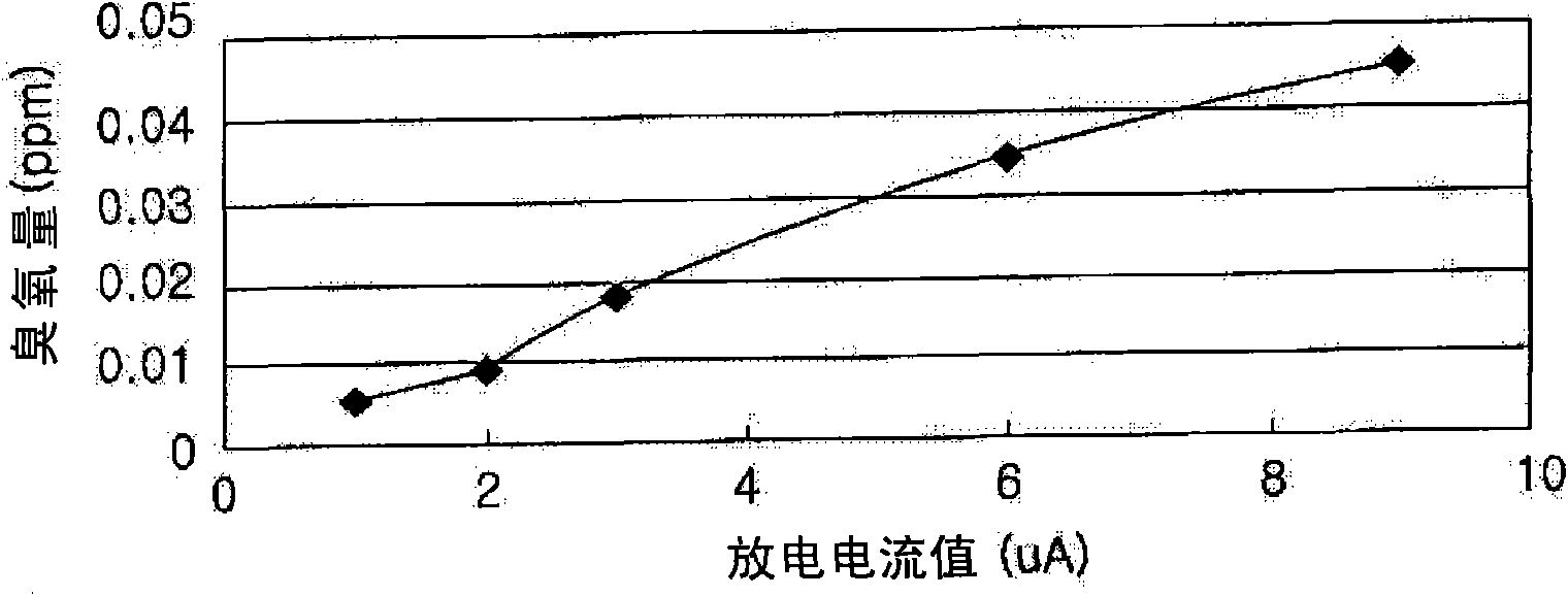 Electrostatic atomizer for use in a motor vehicle