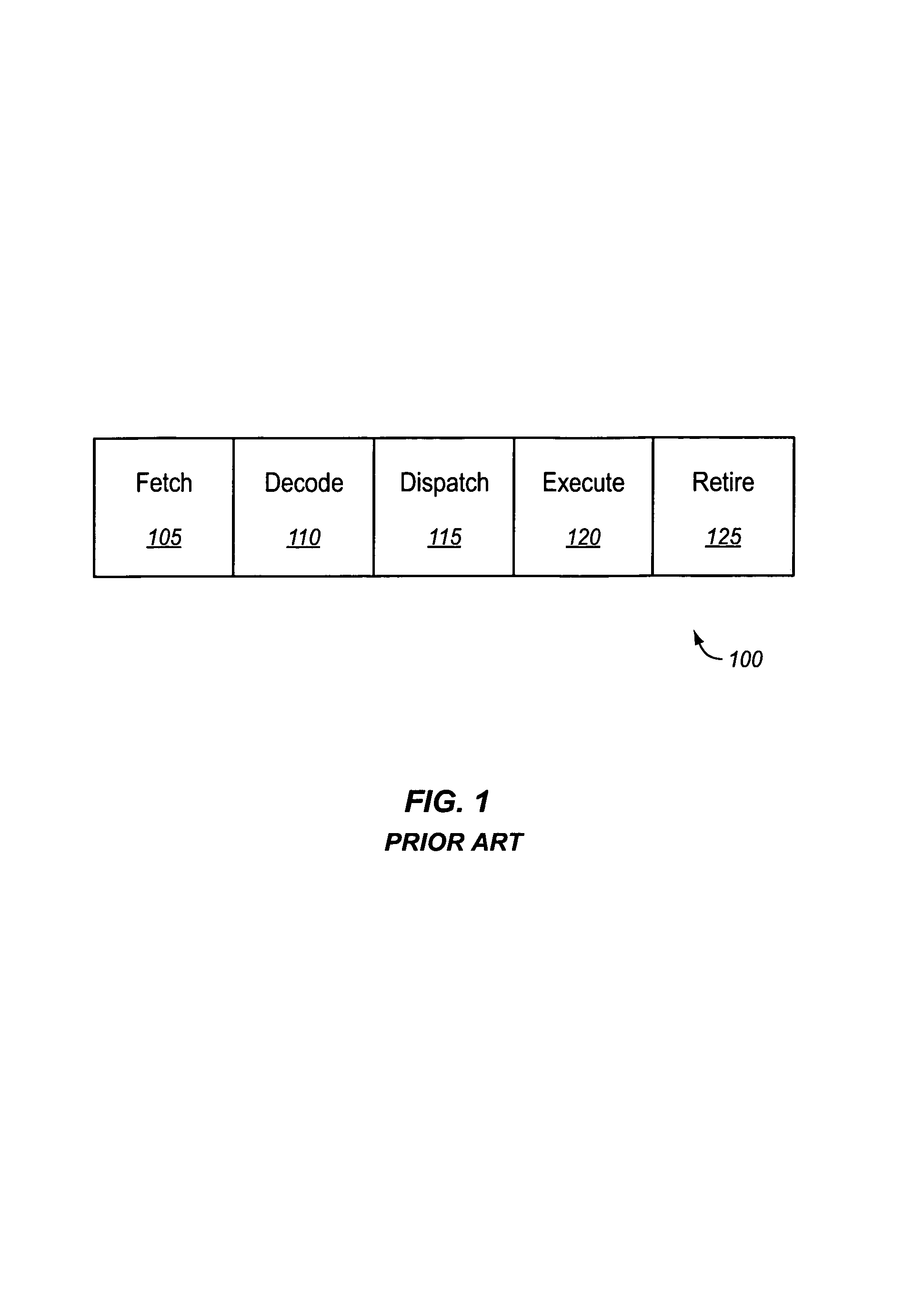 Branch target buffer (BTB) including a speculative BTB (SBTB) and an architectural BTB (ABTB)