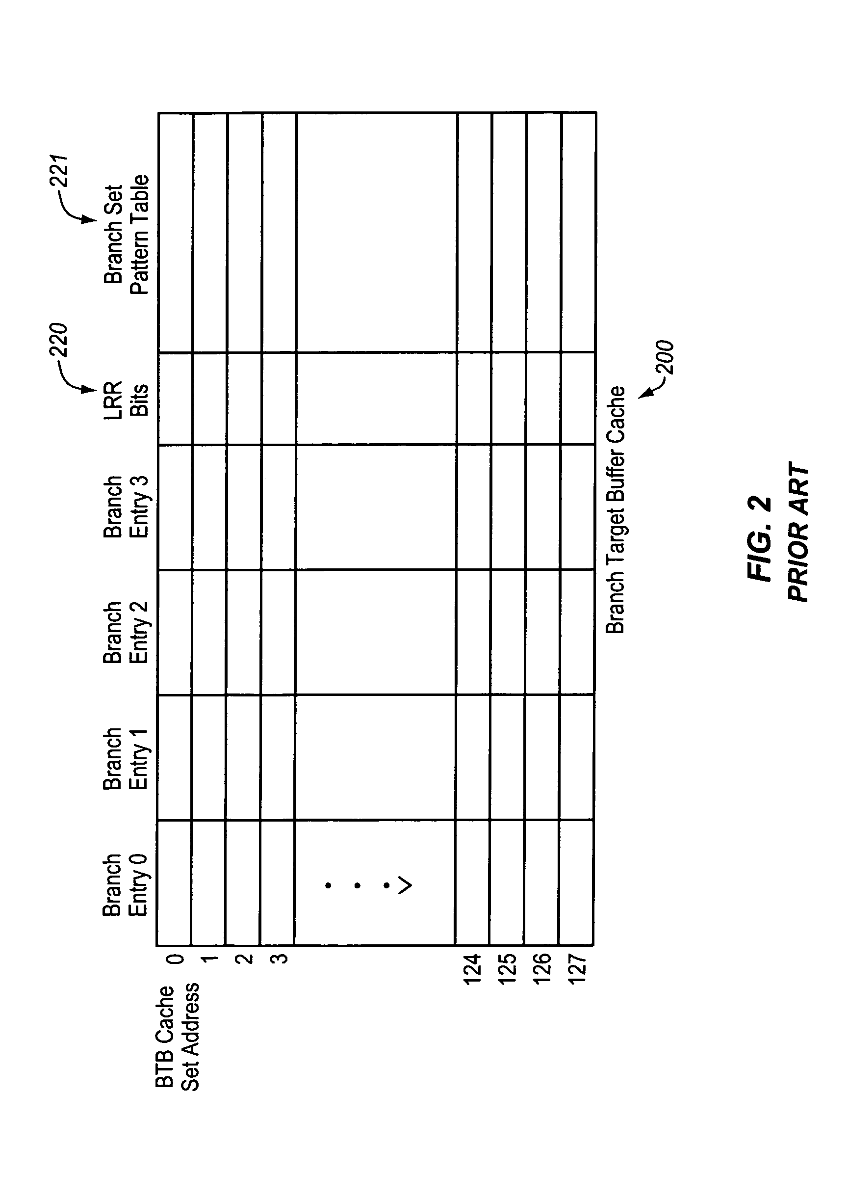 Branch target buffer (BTB) including a speculative BTB (SBTB) and an architectural BTB (ABTB)