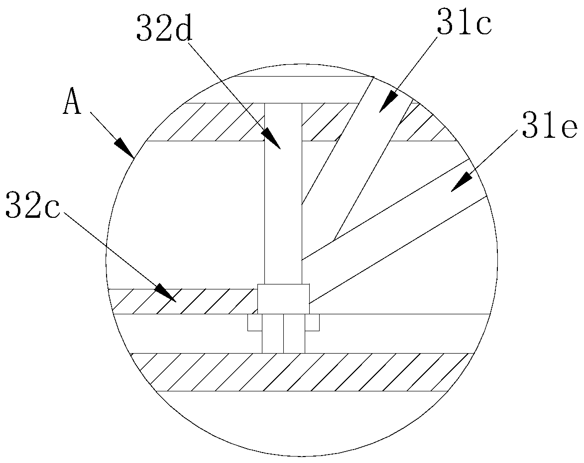 Environmentally-friendly coating material equipment