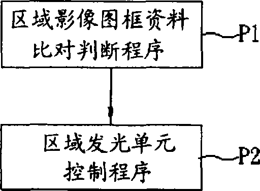 Liquid-crystal display device and controlling method thereof