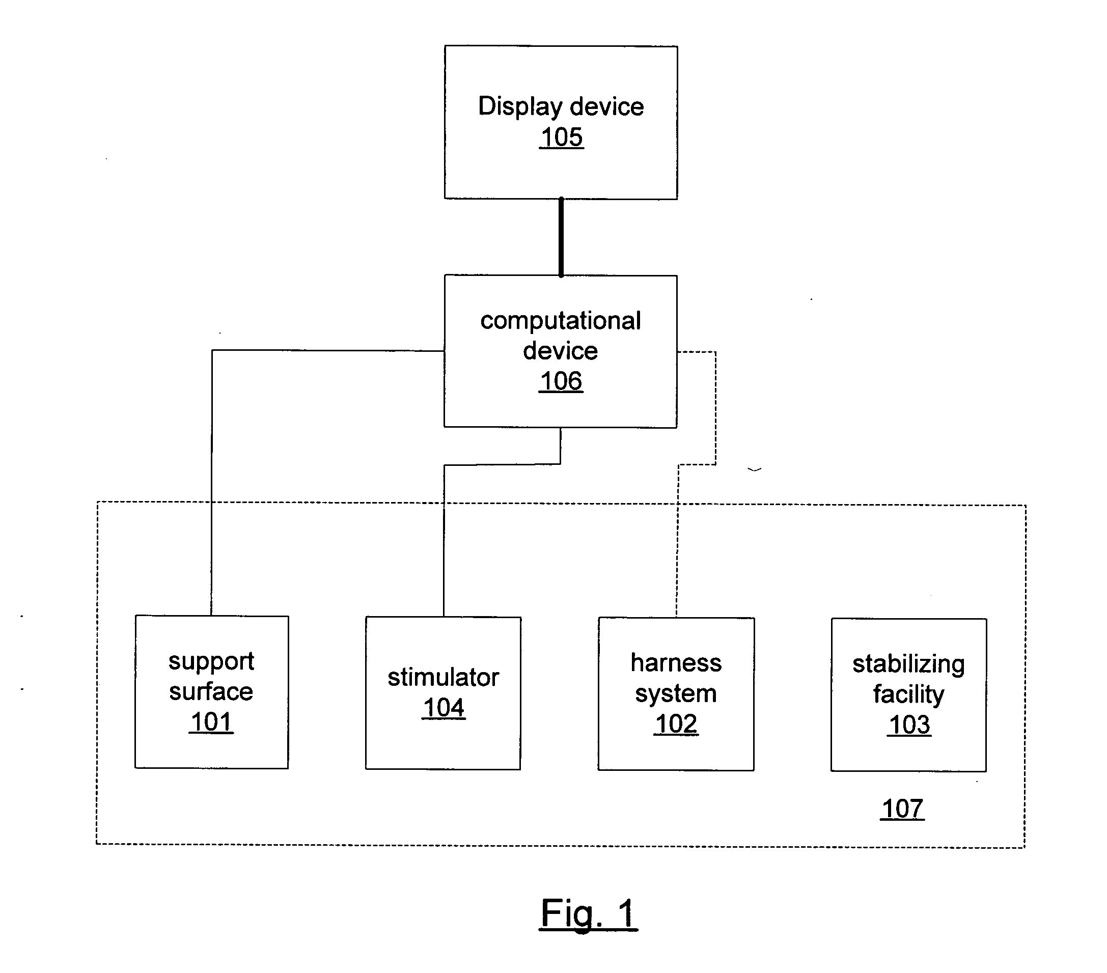 Method and system for analyzing status of balance functions in patients with acute neurological disorders