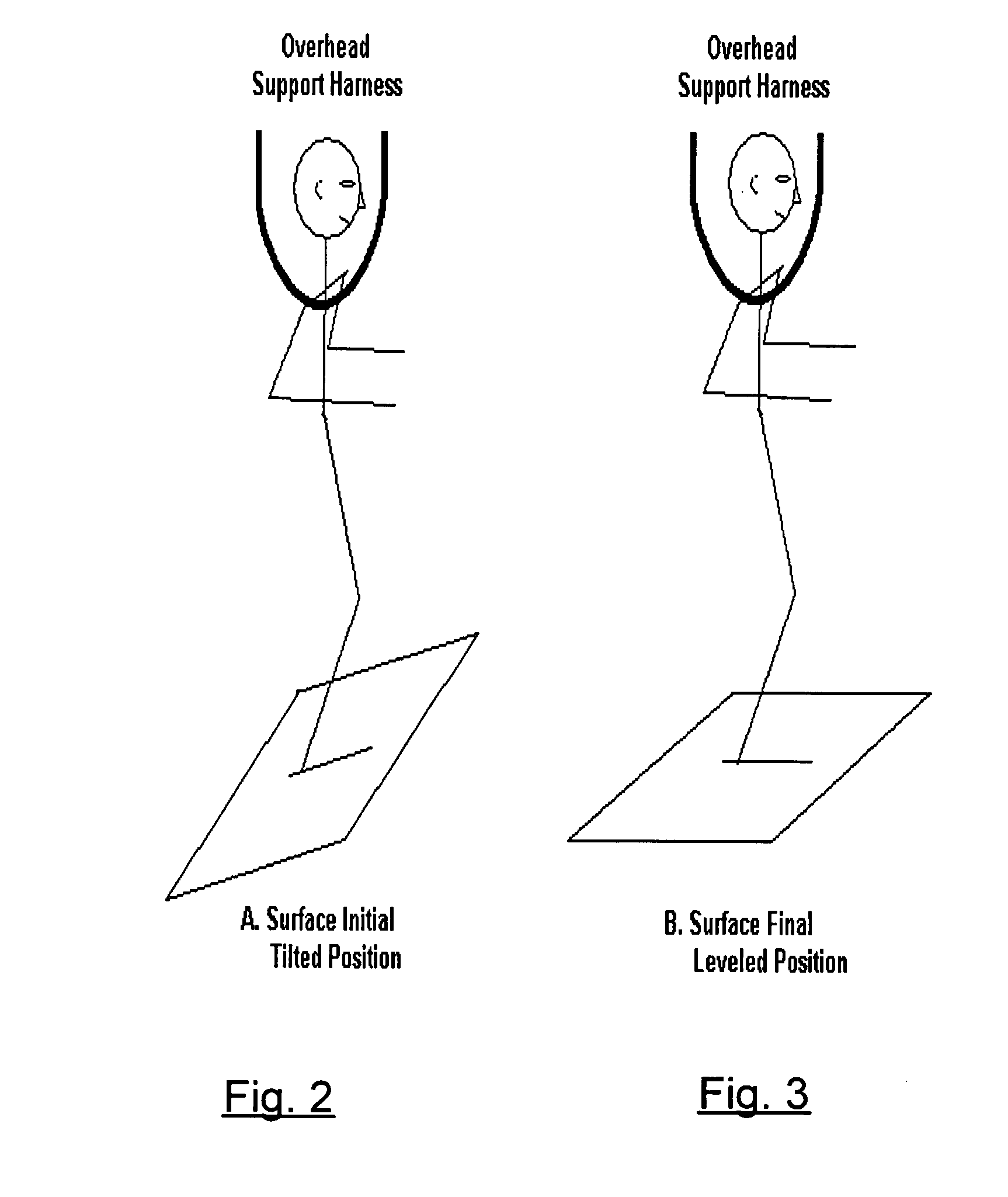 Method and system for analyzing status of balance functions in patients with acute neurological disorders