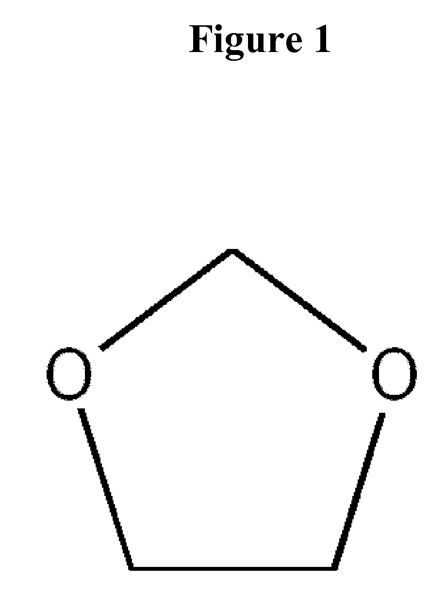 Methods for the separation of biological molecules using dioxolane