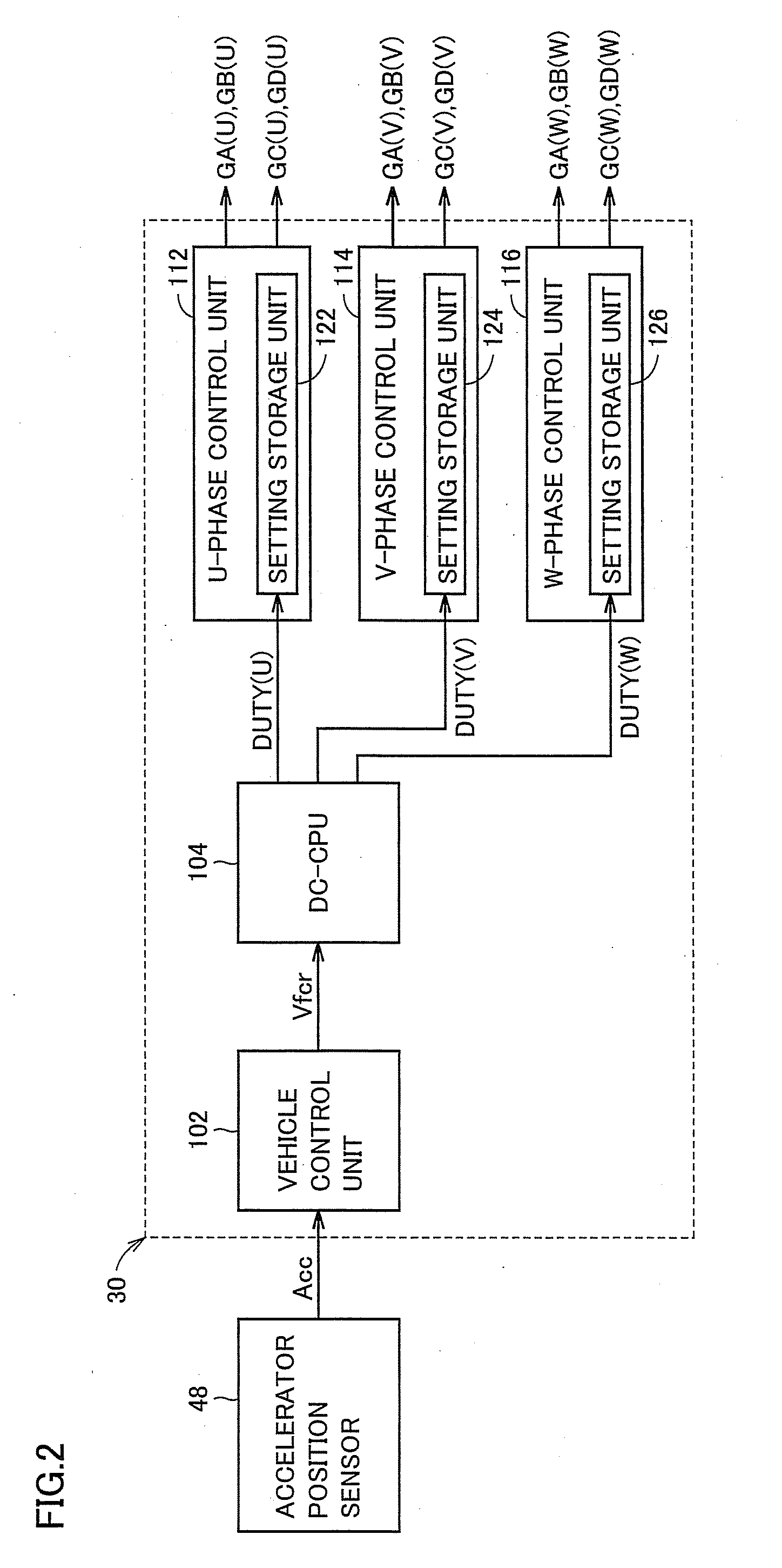 Multi-phase voltage converting device, vehicle and control method of multi-phase voltage converting device