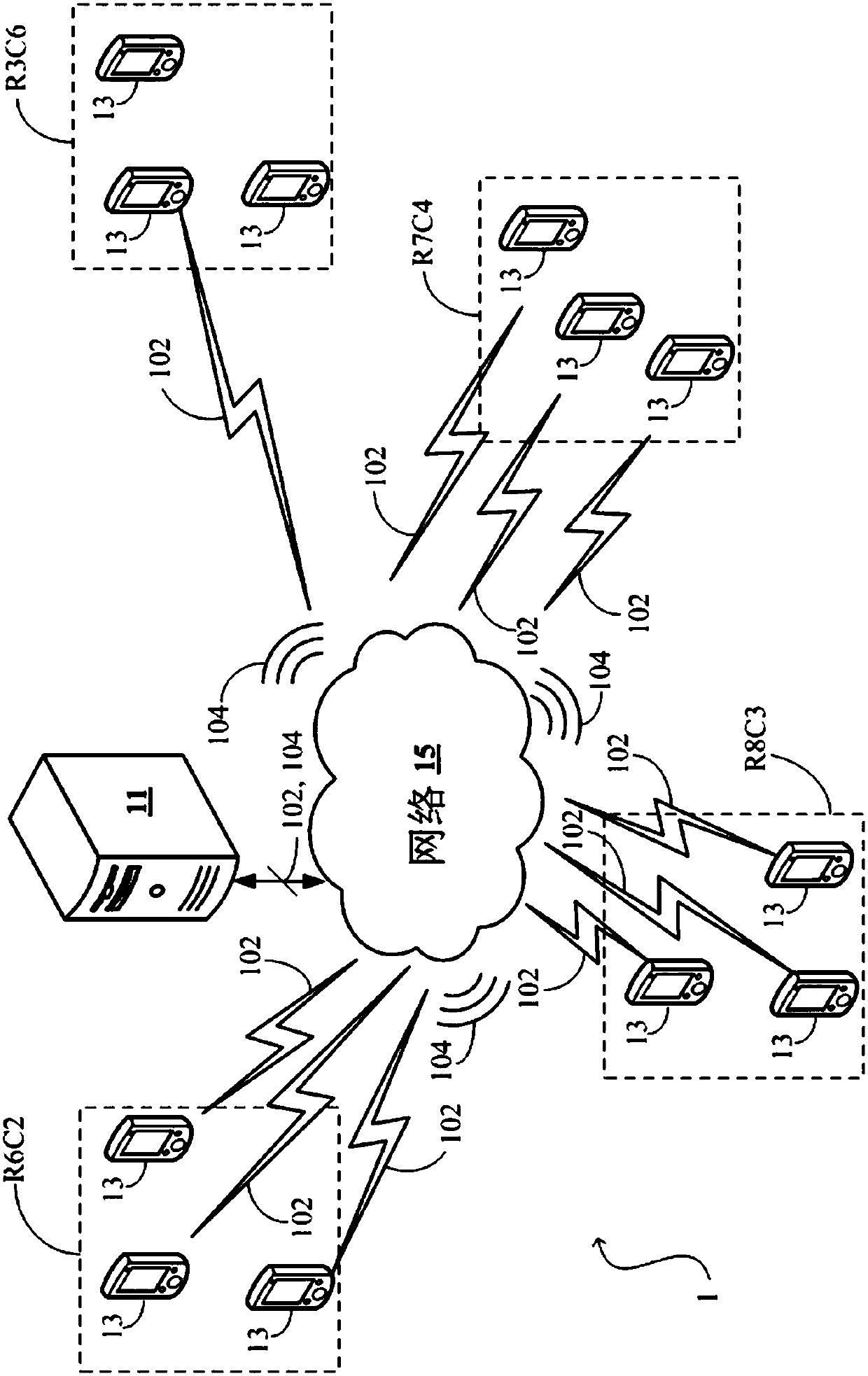 User equipment, earthquake alert server and earthquake alert method thereof