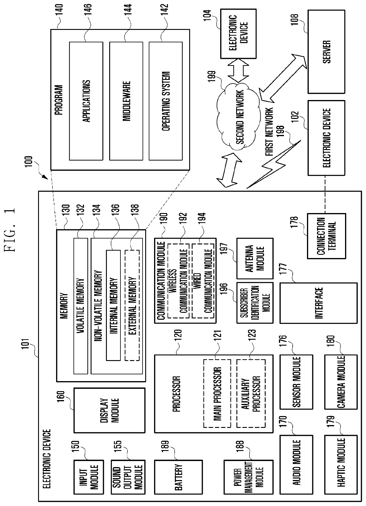 Electronic device and method for controlling transmission power on basis of control information