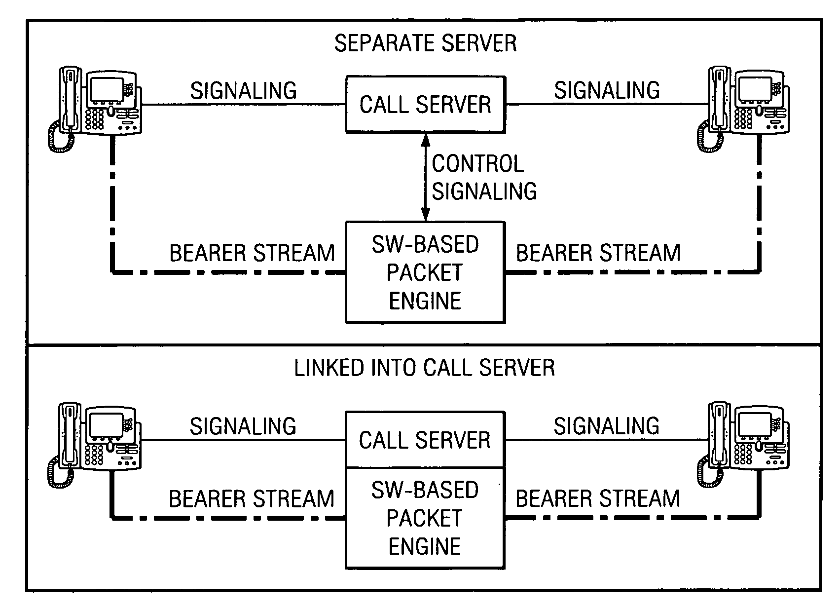 System and method for enabling DTMF detection in a VoIP network