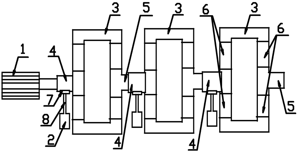 A sewage treatment dosing mixer