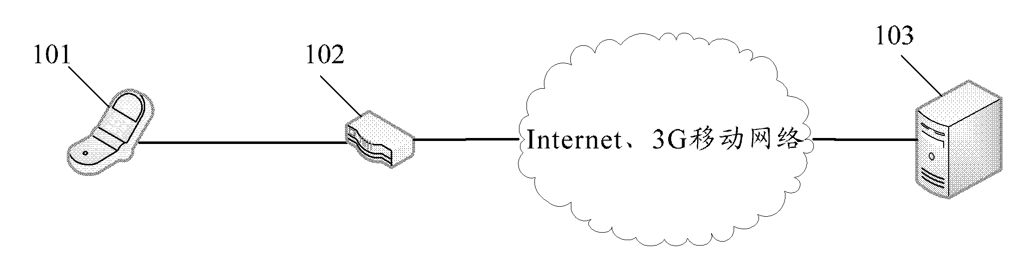 Method, device and system for controlling television by using voice