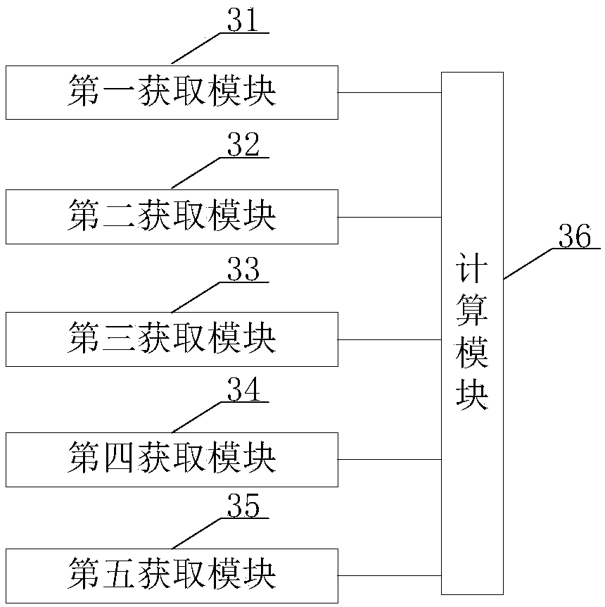 Engine accessory torque acquisition method and engine accessory torque acquisition device