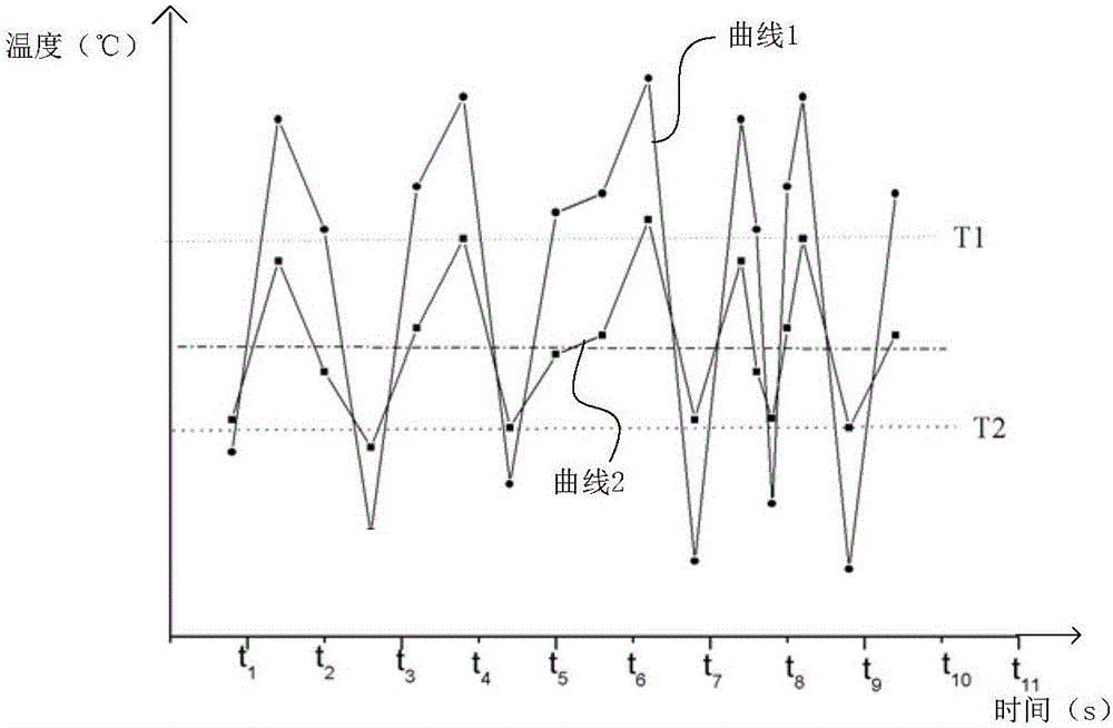 Vapor generator, descaling control method and descaling control device thereof, and electric appliance