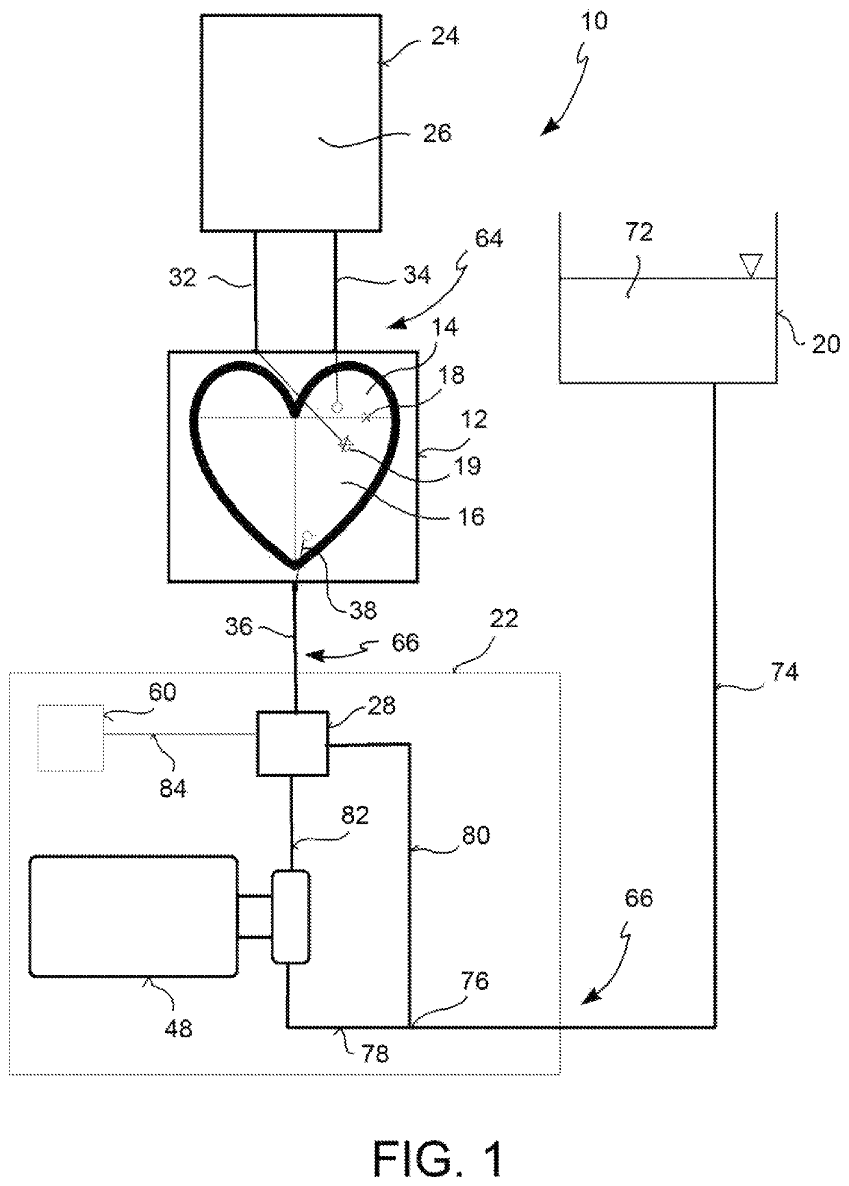 Test bench assembly for the simulation of cardiac surgery and/or interventional cardiology operations and/or procedures