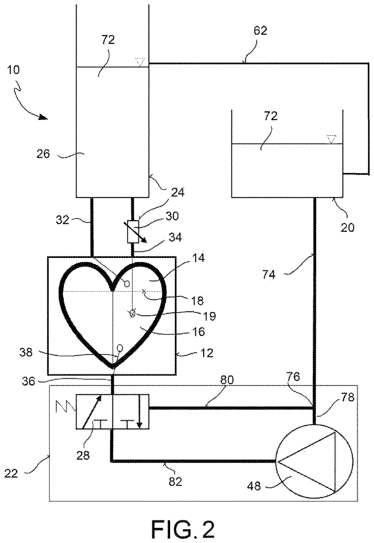 Test bench assembly for the simulation of cardiac surgery and/or interventional cardiology operations and/or procedures