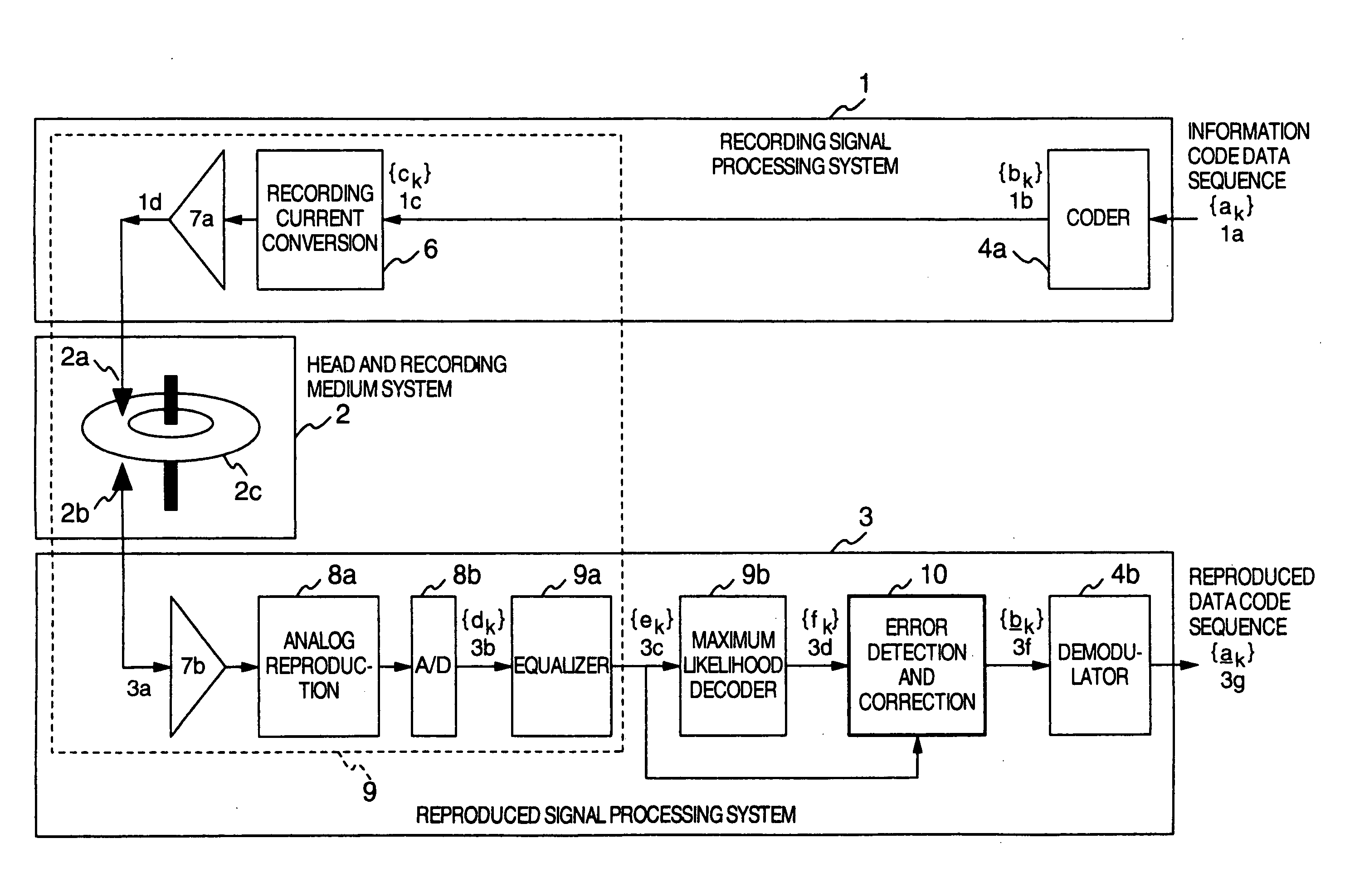 Data decoding method and circuit and information recording and reproducing apparatus using the same