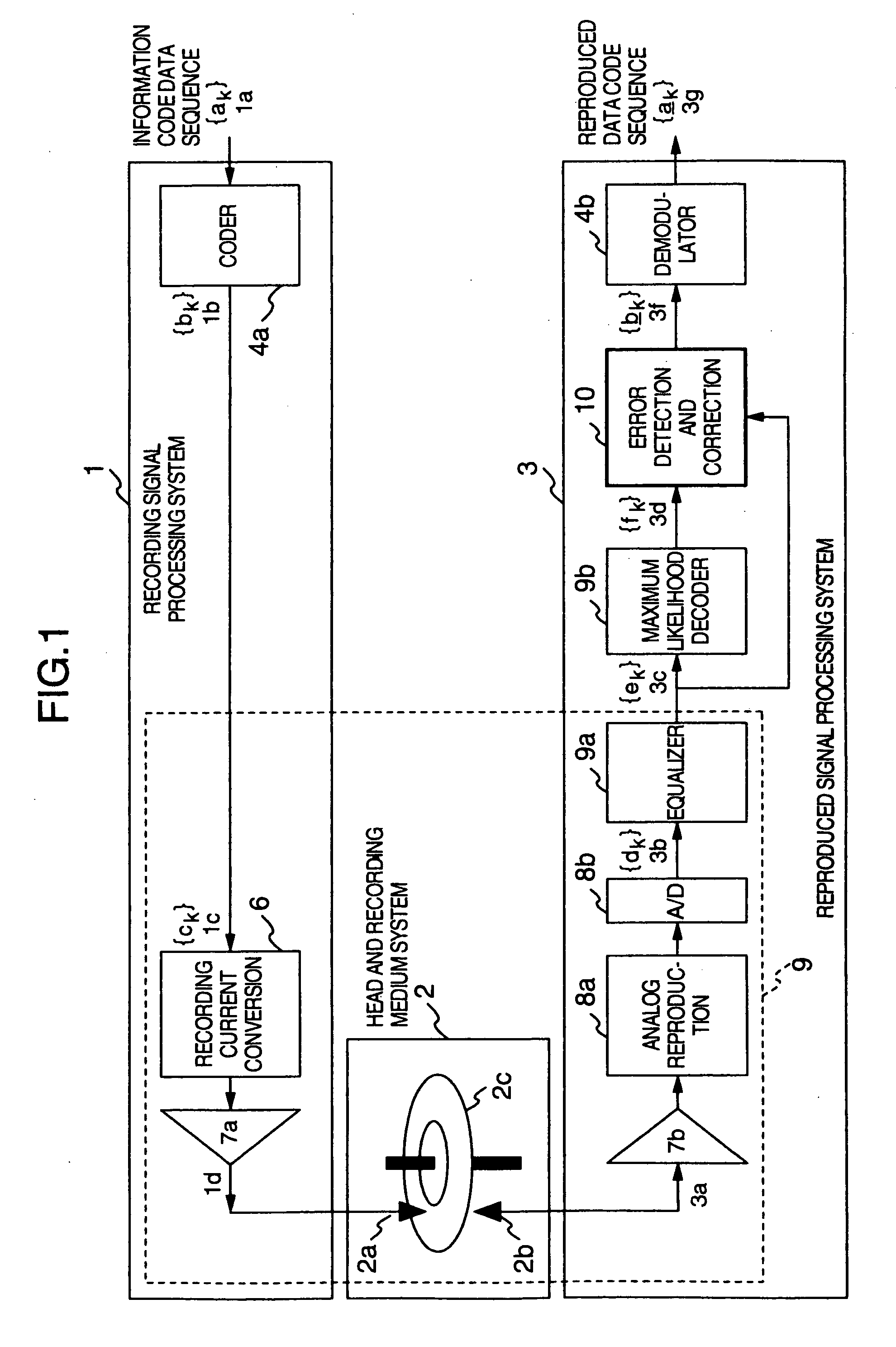 Data decoding method and circuit and information recording and reproducing apparatus using the same