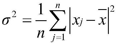 Power load prediction method based on optimal selection of typical daily load curve