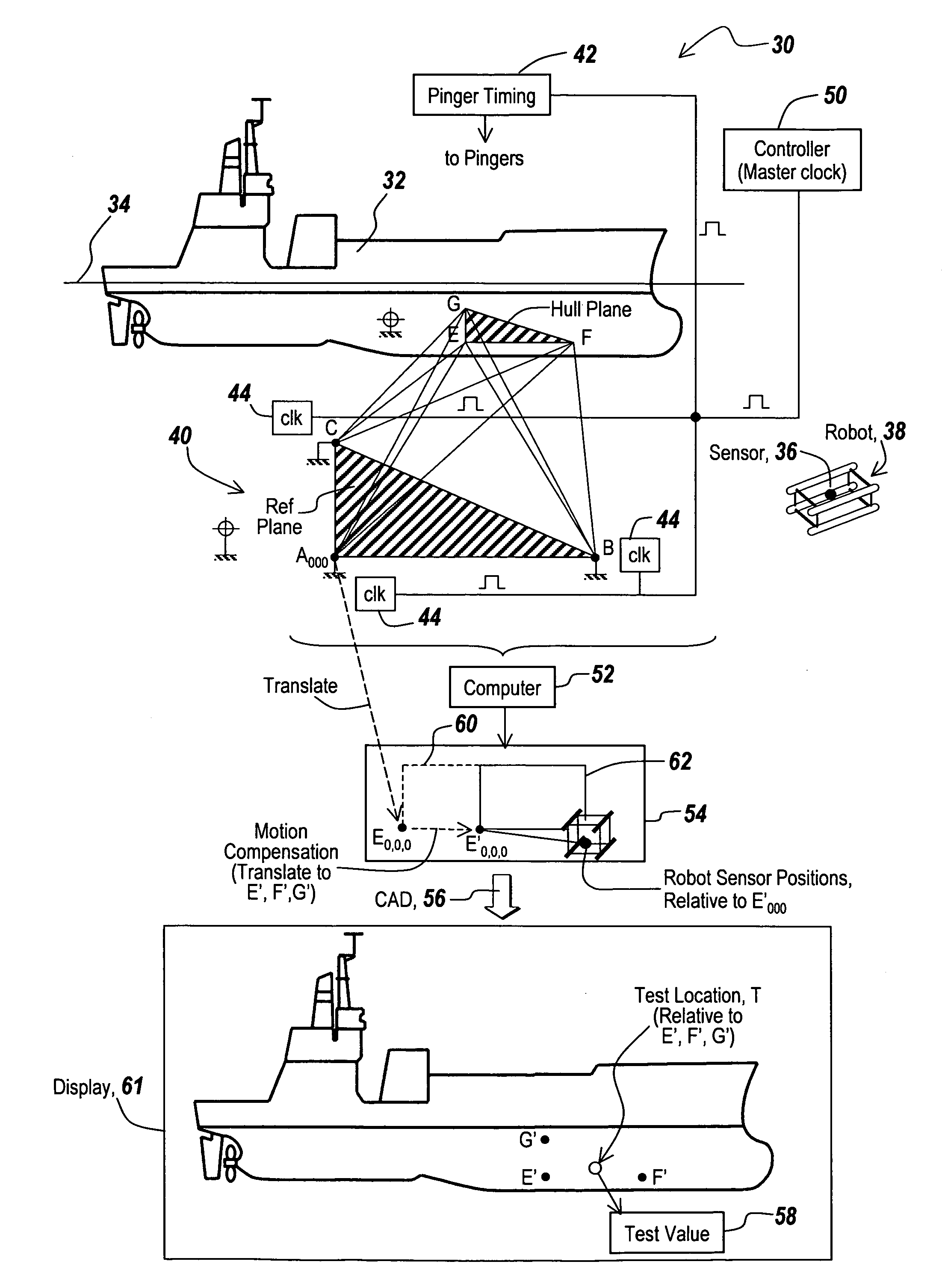 Method and apparatus for performing an ultrasonic survey