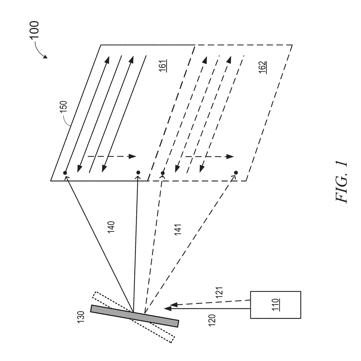 Method and system for large field of view display with scanning reflector