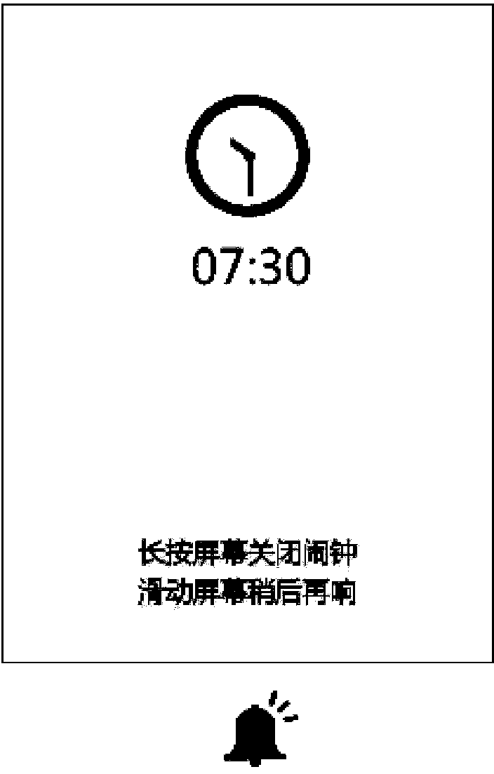 Gesture-based alarm clock control method and intelligent terminal