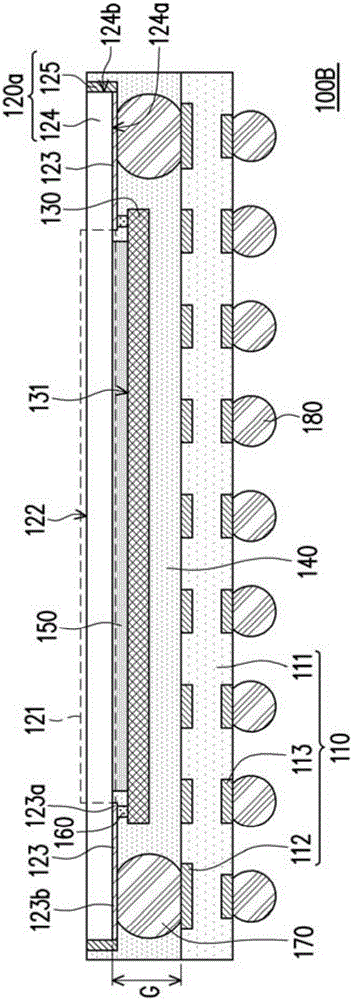 Optical fingerprint sensing packaging structure