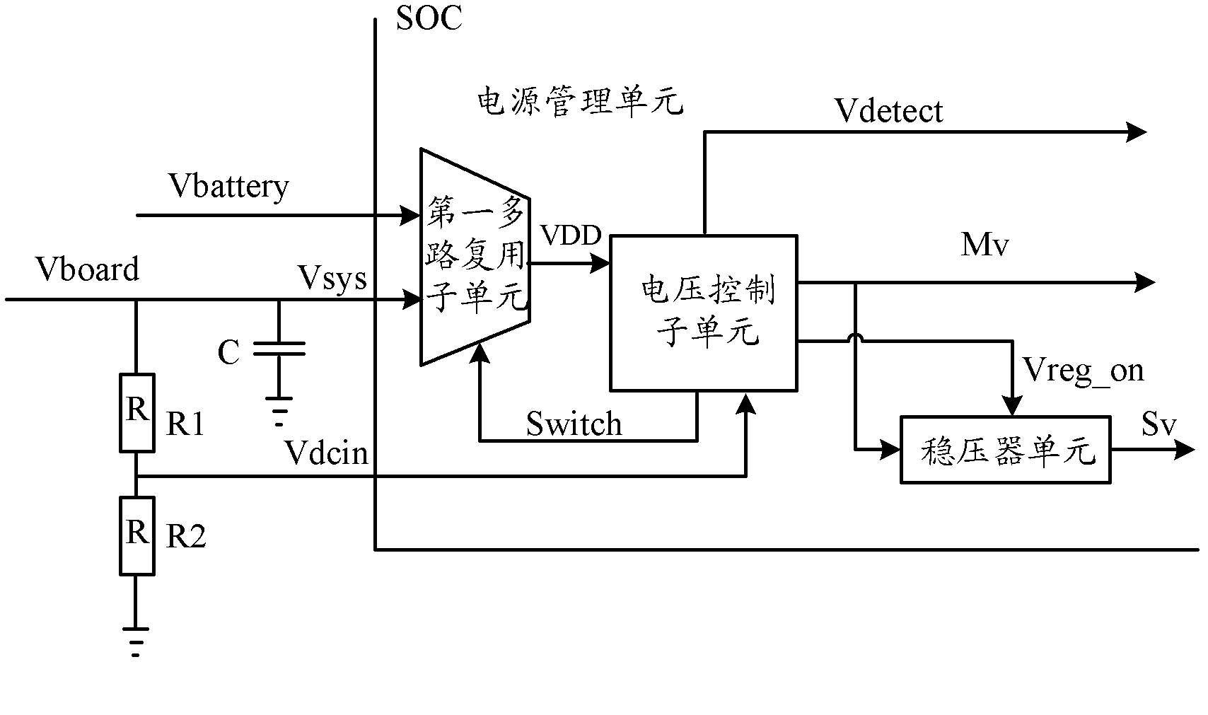 System on chip and resting and arousing method thereof