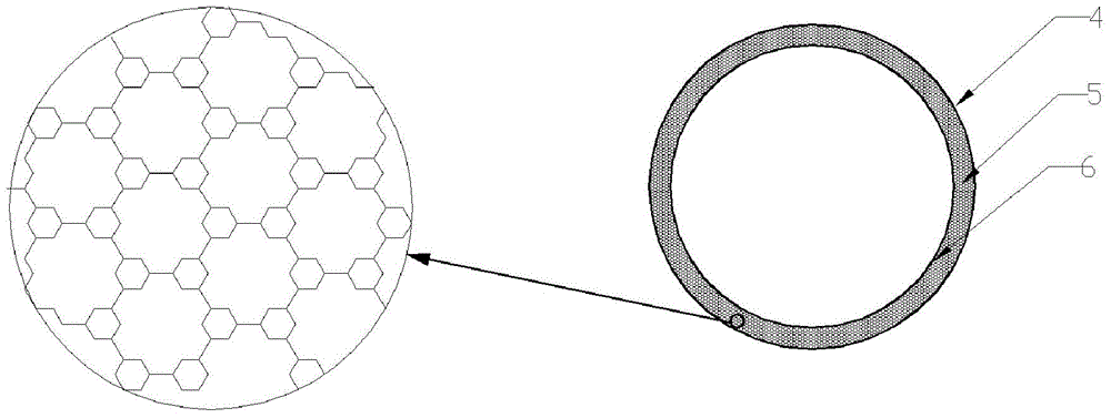 Sandwich structure and honeycomb structure core