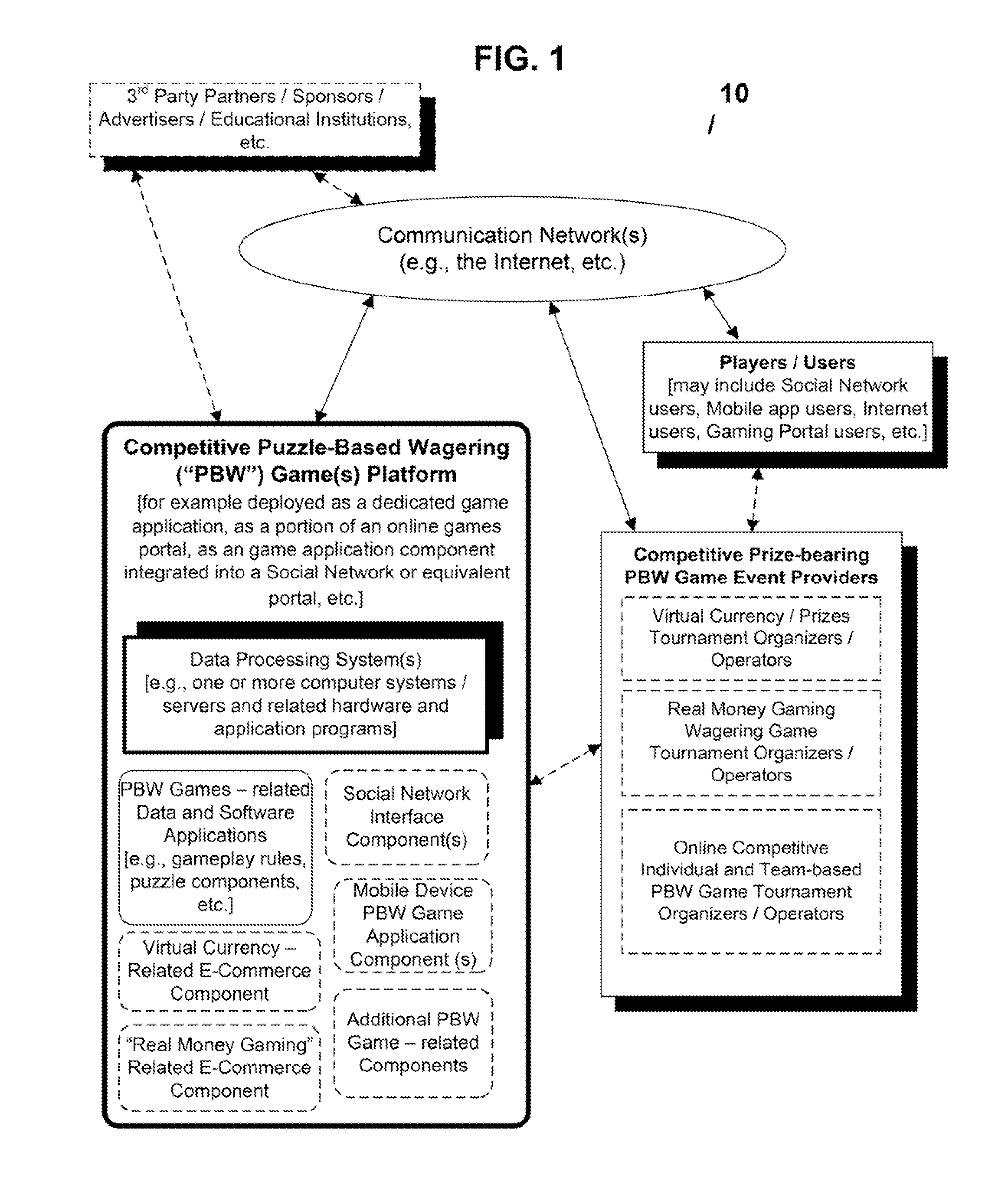 System and method for providing and managing a competitive puzzle-based game having at least one risk element and at least one advertising element