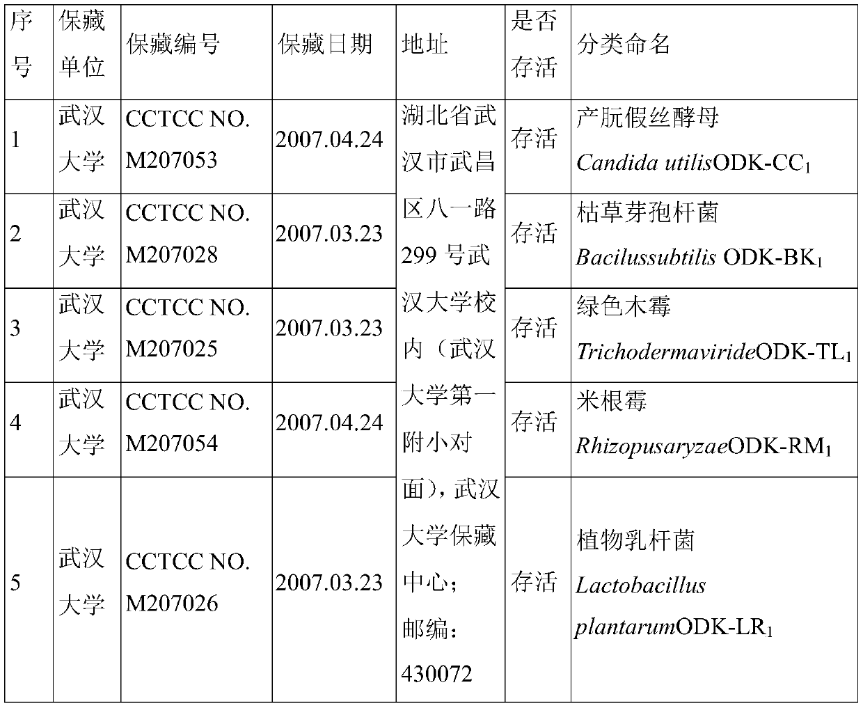 Ecological health system for separation of feces from urine as well as application