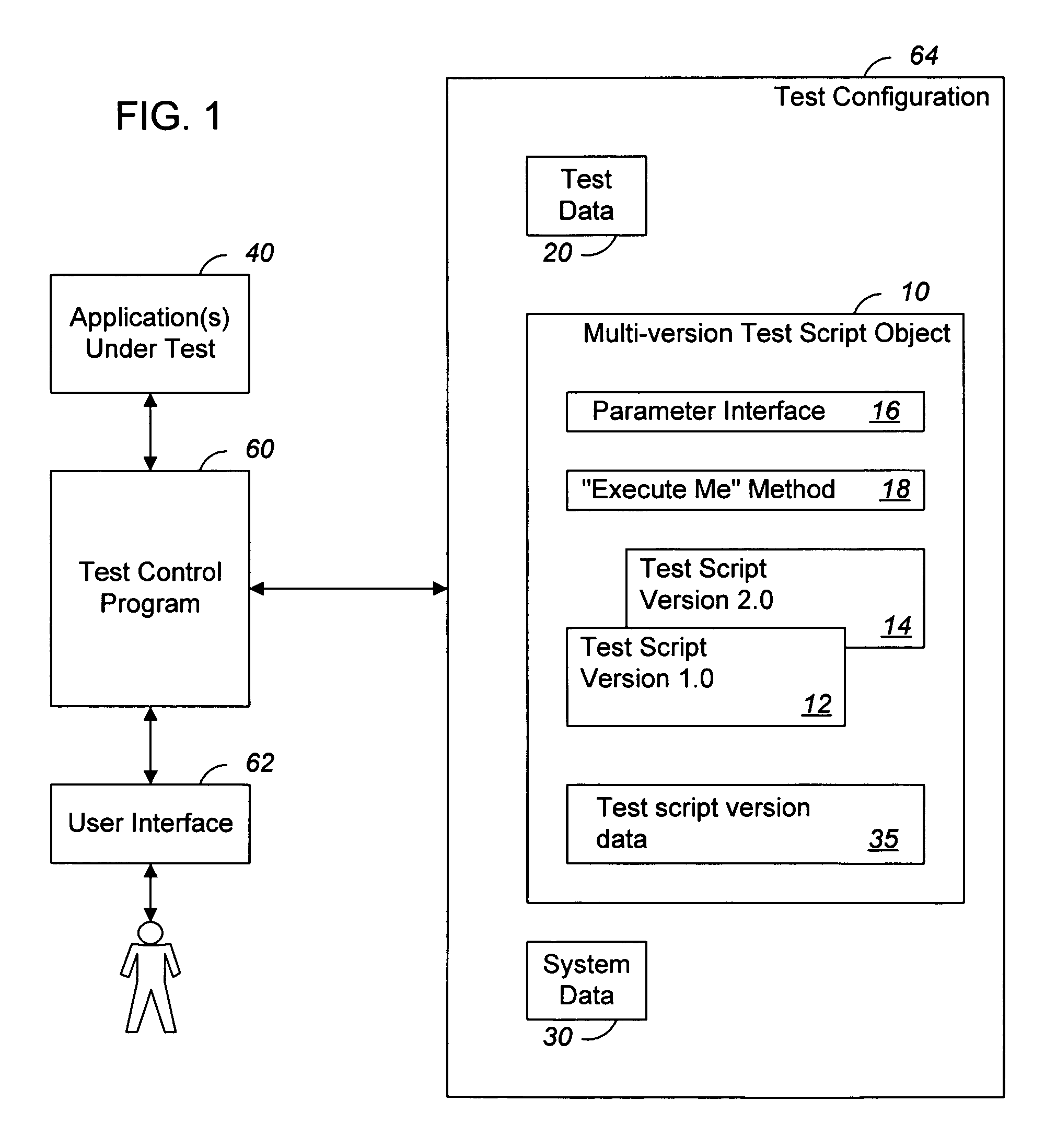 Handling parameters in test scripts for computer program applications