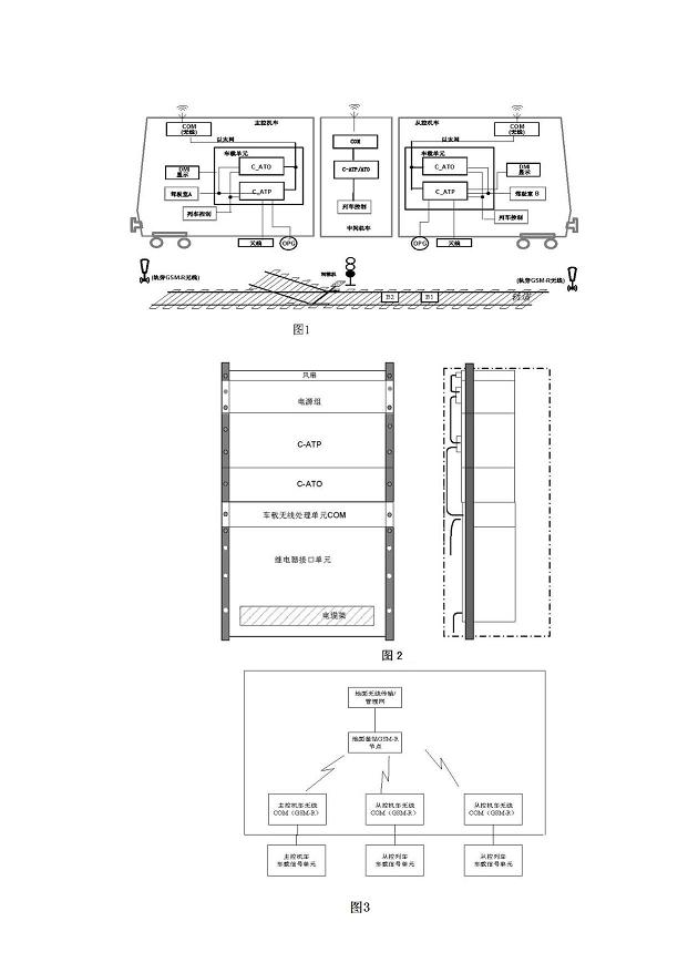 Synchronous control method for heavy-duty locomotive signal based on ATP/ATO (Automatic Train Protection/Automatic Train Operation) equipment