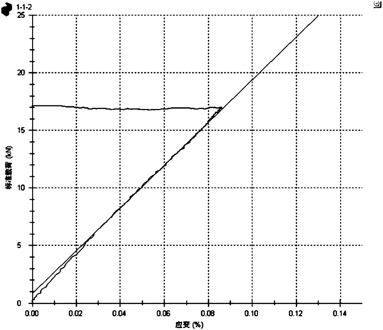 Manufacturing method of same-steel double-layer composite seamless pipe