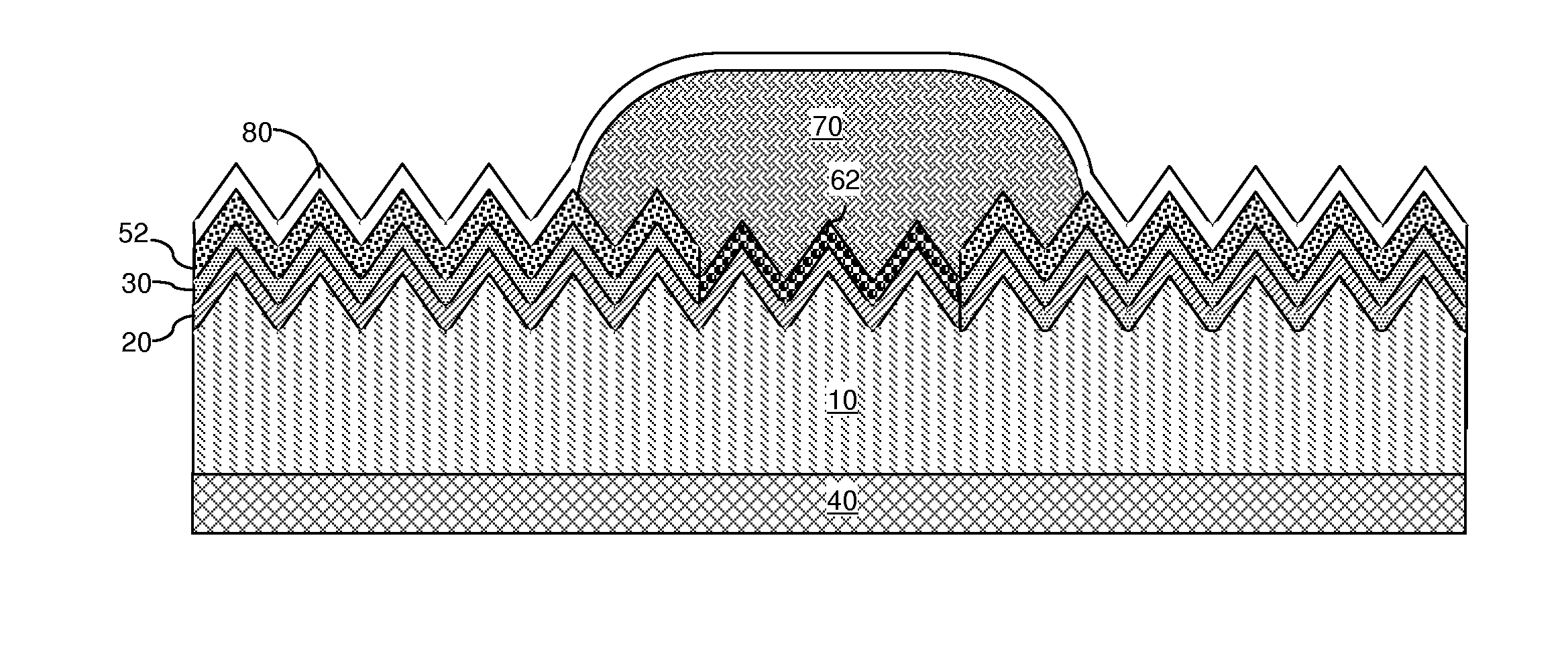 Integration of a titania layer in an Anti-reflective coating