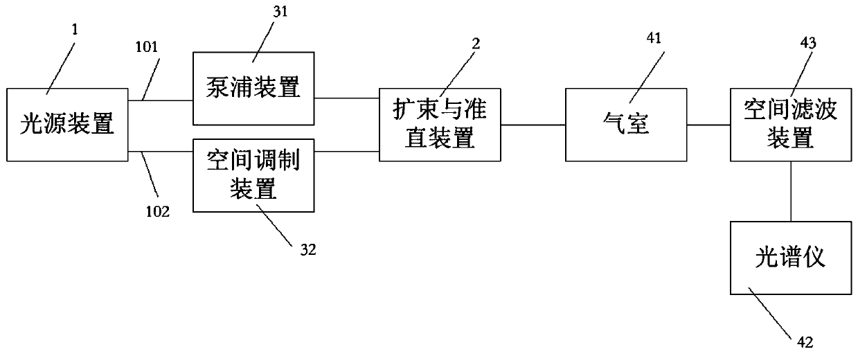 Detection system of oil-consuming device