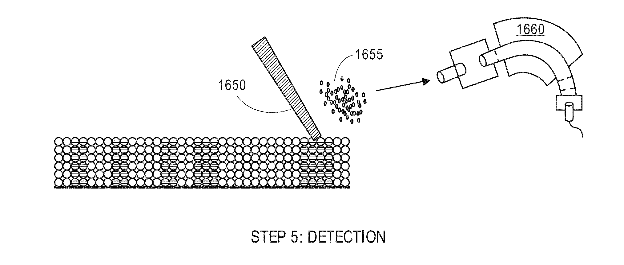 Laser desorption ionization mass spectrometry using a particulate separation bed