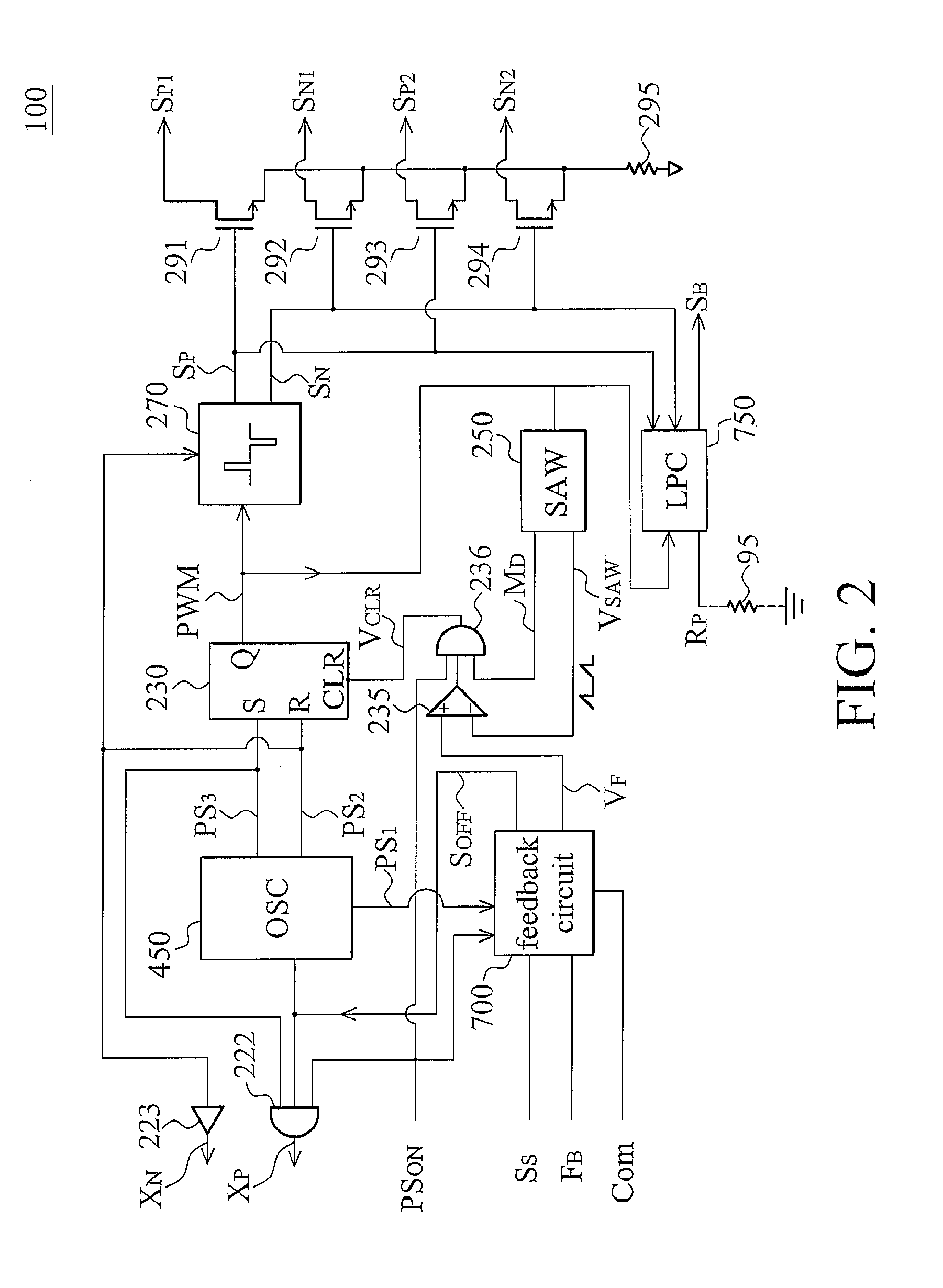 Method and apparatus of providing synchronous regulation circuit for offline power converter