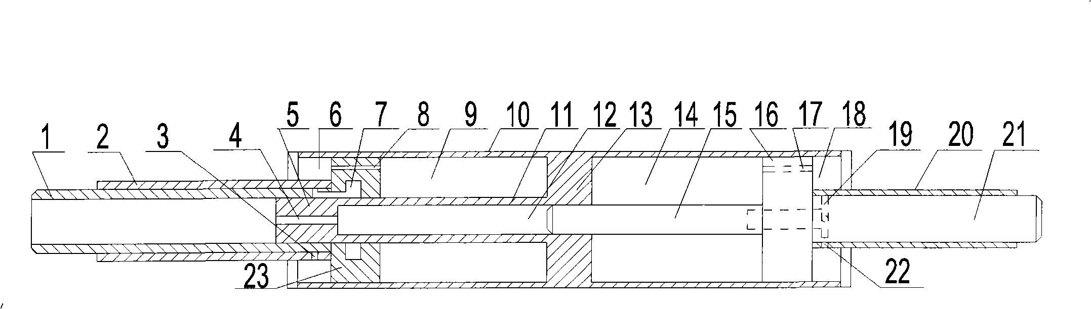 Dual spindle gas spring and working method