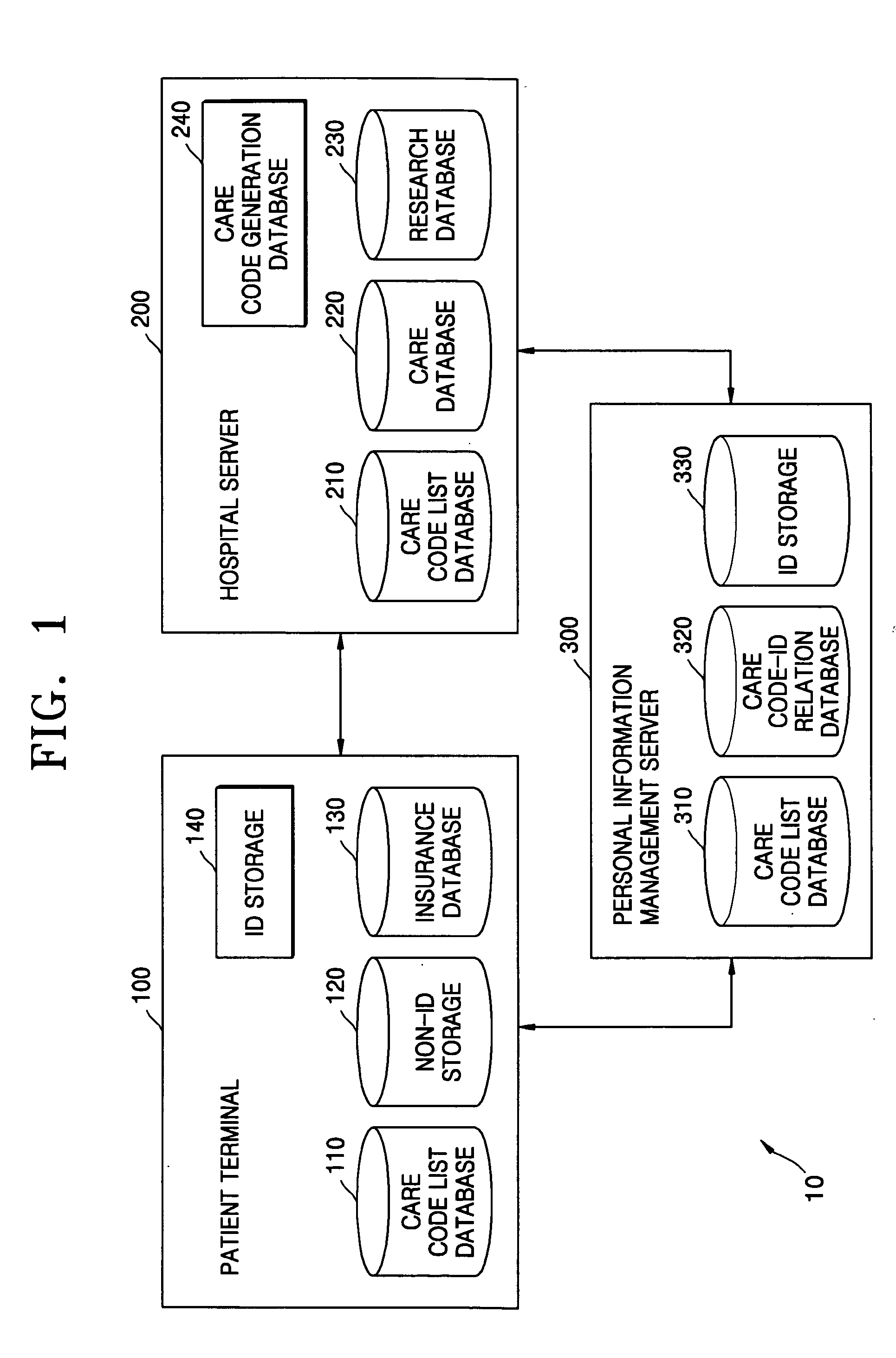 Medical data providing system and medical data providing method