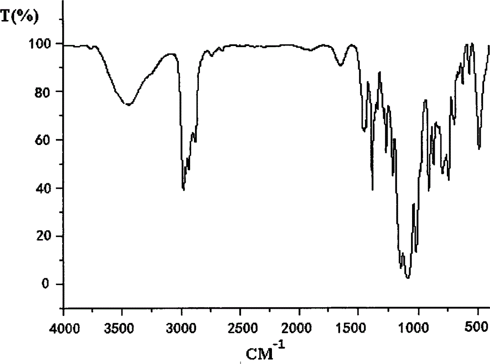 Flame retardant bis[tris(2,3-dichloropropoxy)silicon-acyloxy]ethane compound and preparation method thereof