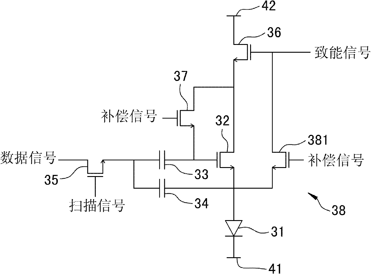 Displayer and driving method thereof