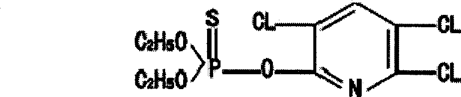 Matrine chlorpyrifos water agent