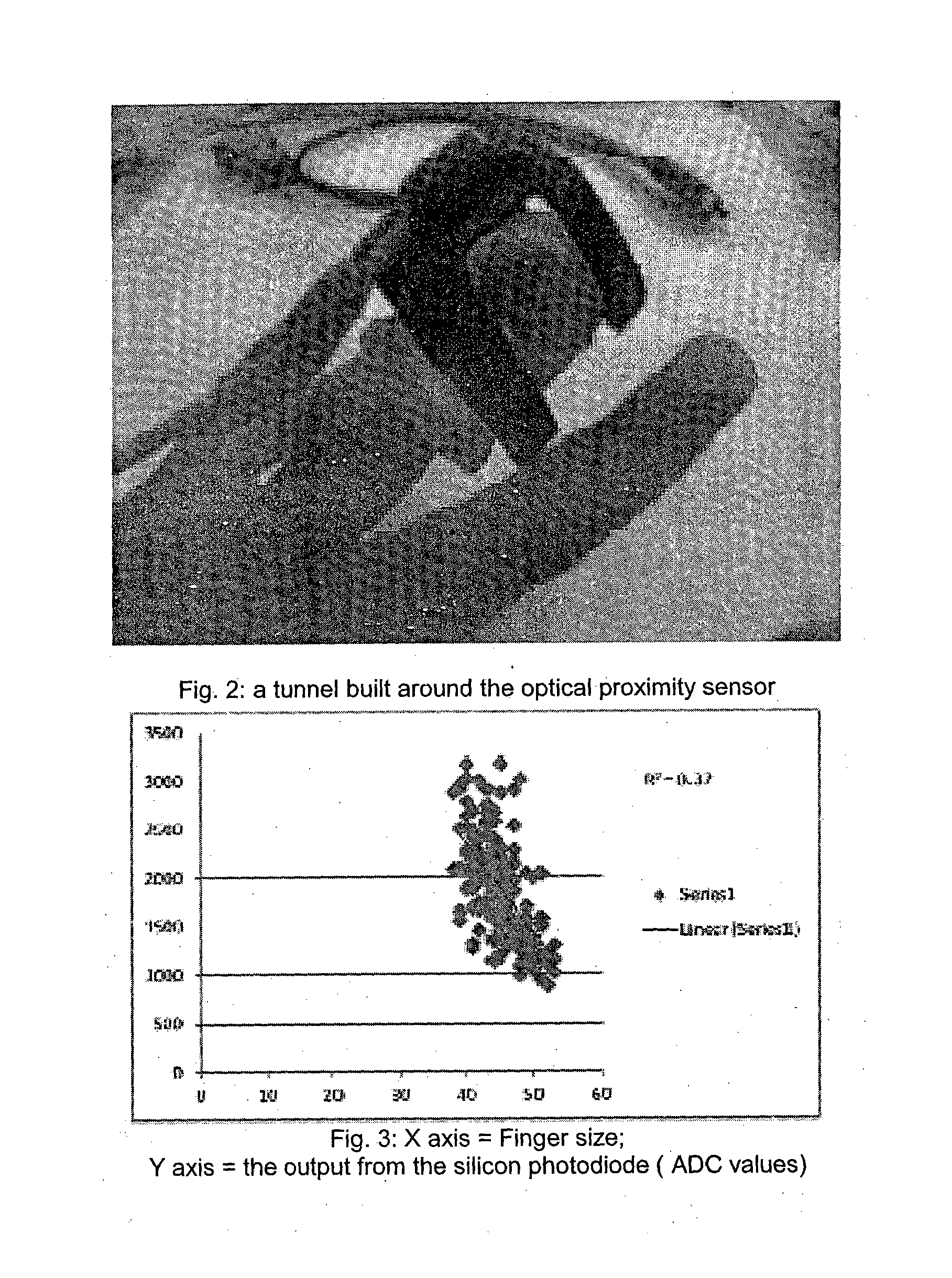 A method and system for estimation of blood anylates