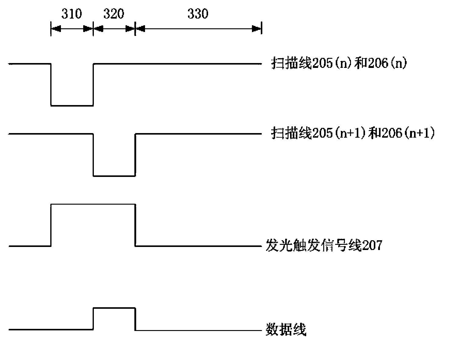 Organic light emitting diode display array