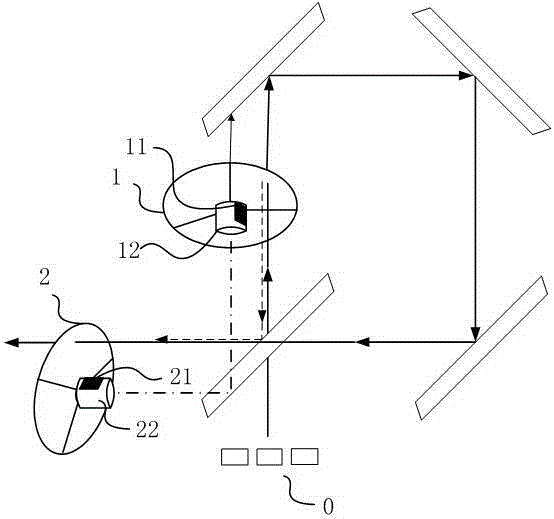 Light source output control method and system, and laser projection device