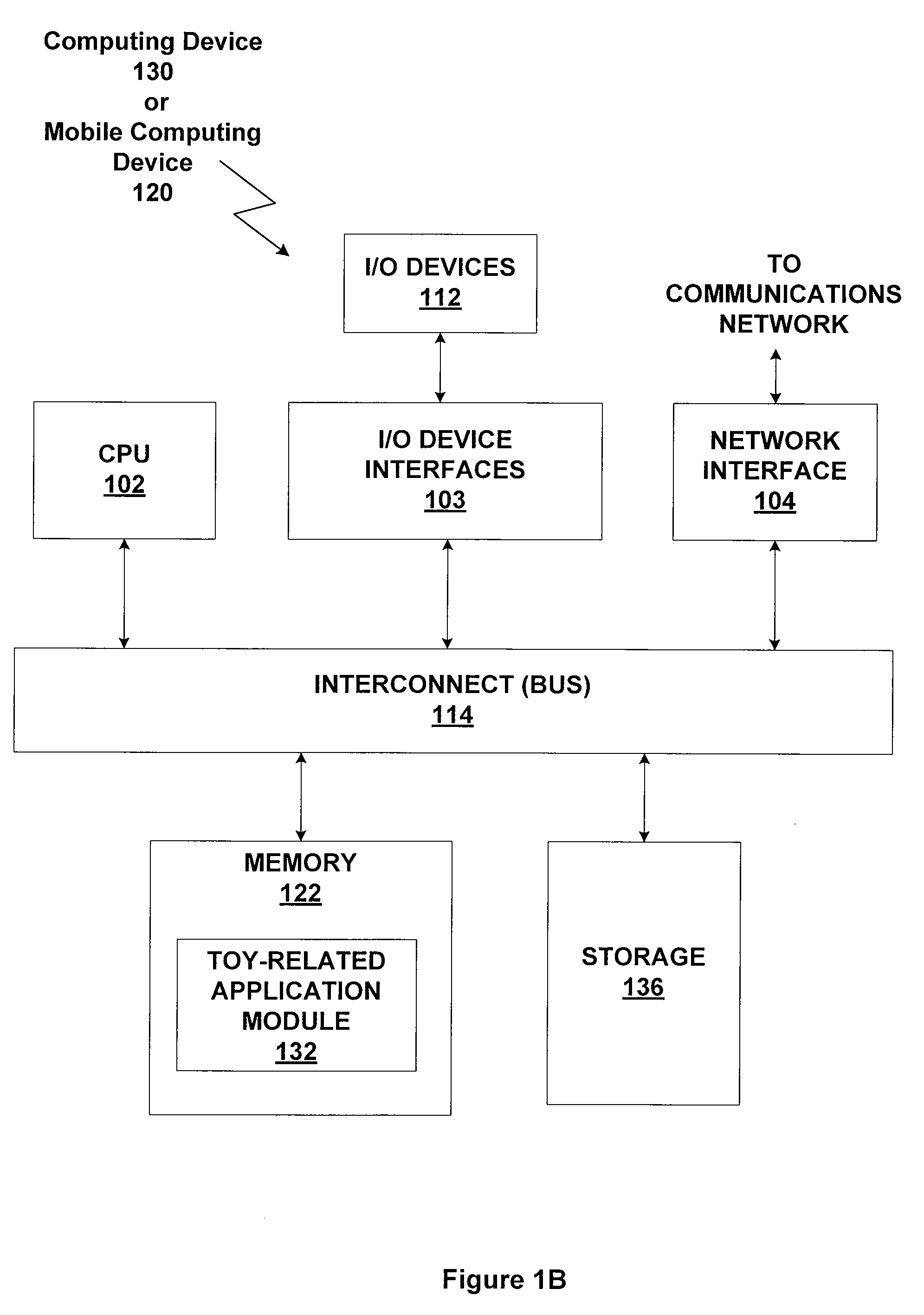 System and method for a toy to interact with a computing device through wireless transmissions