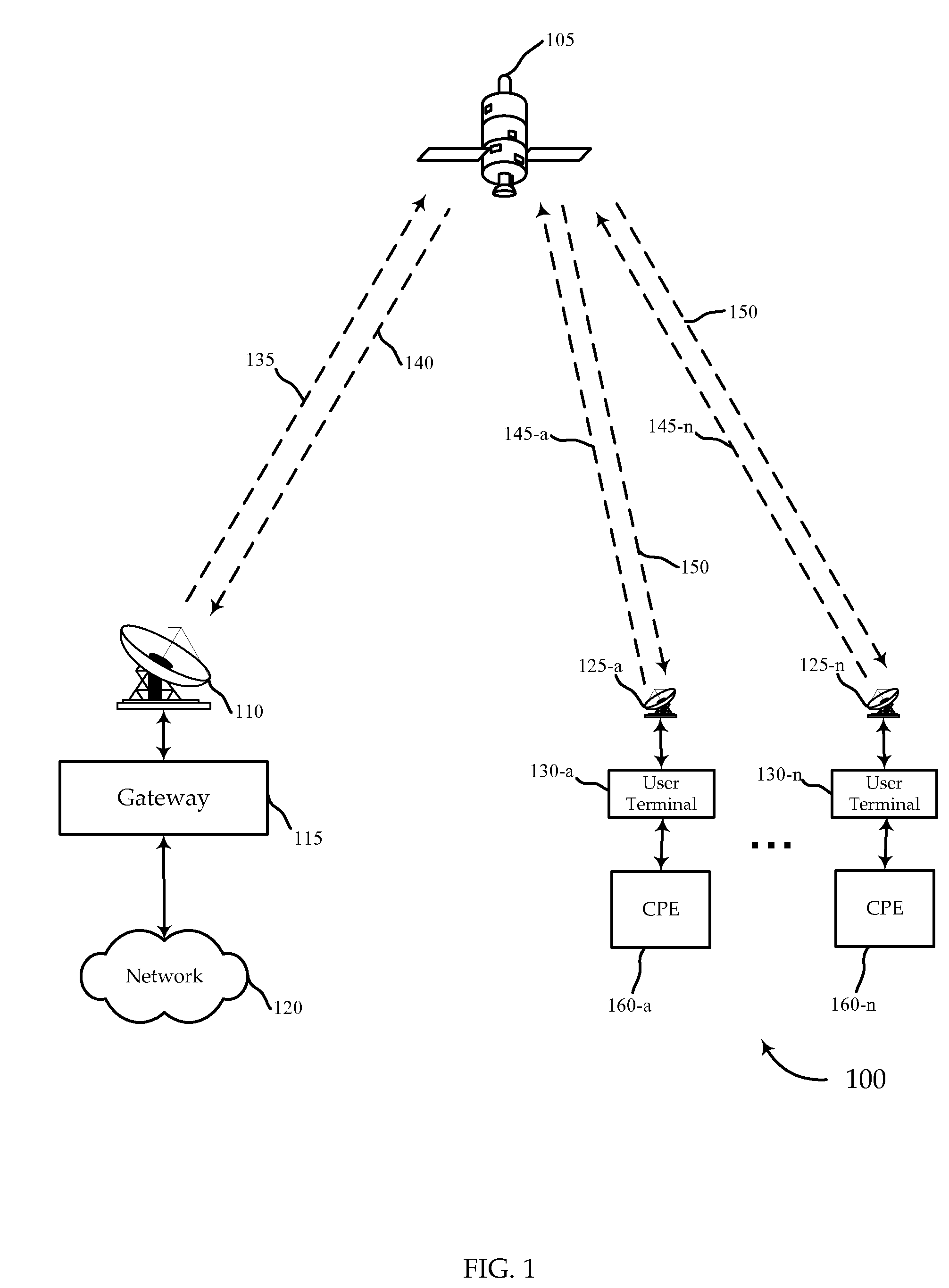 Start of frame correlation for physical layer header synchronization